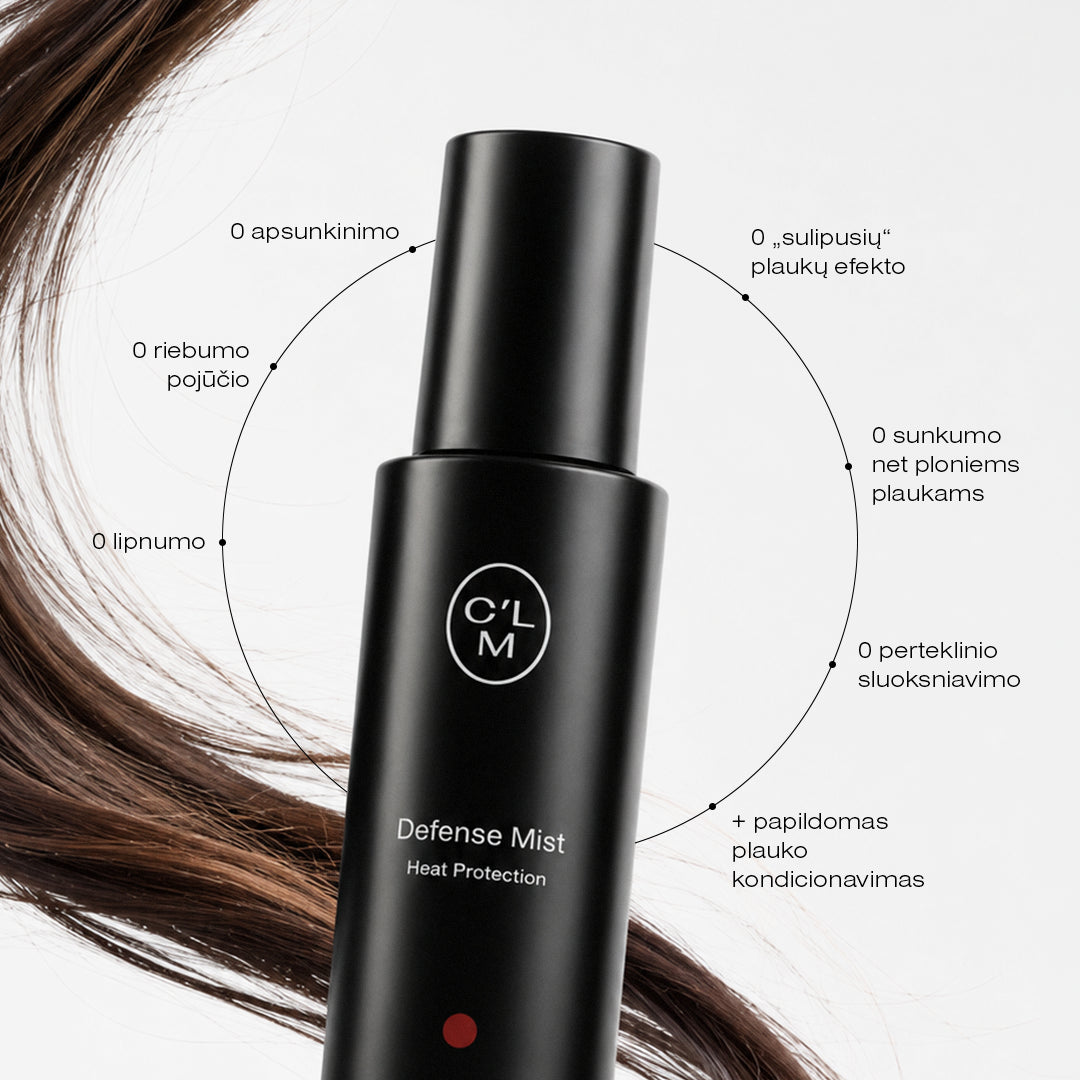 Protective heat spray Defense Mist