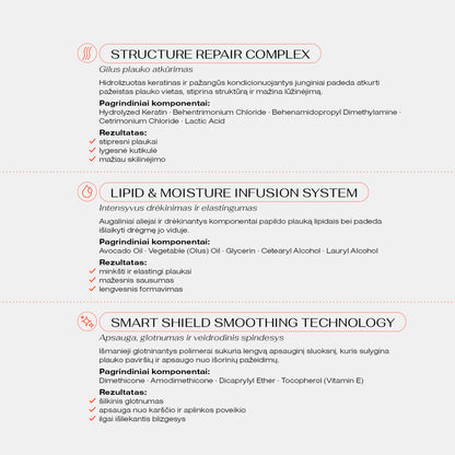 Restore & Glossing Hair Mask Bundle