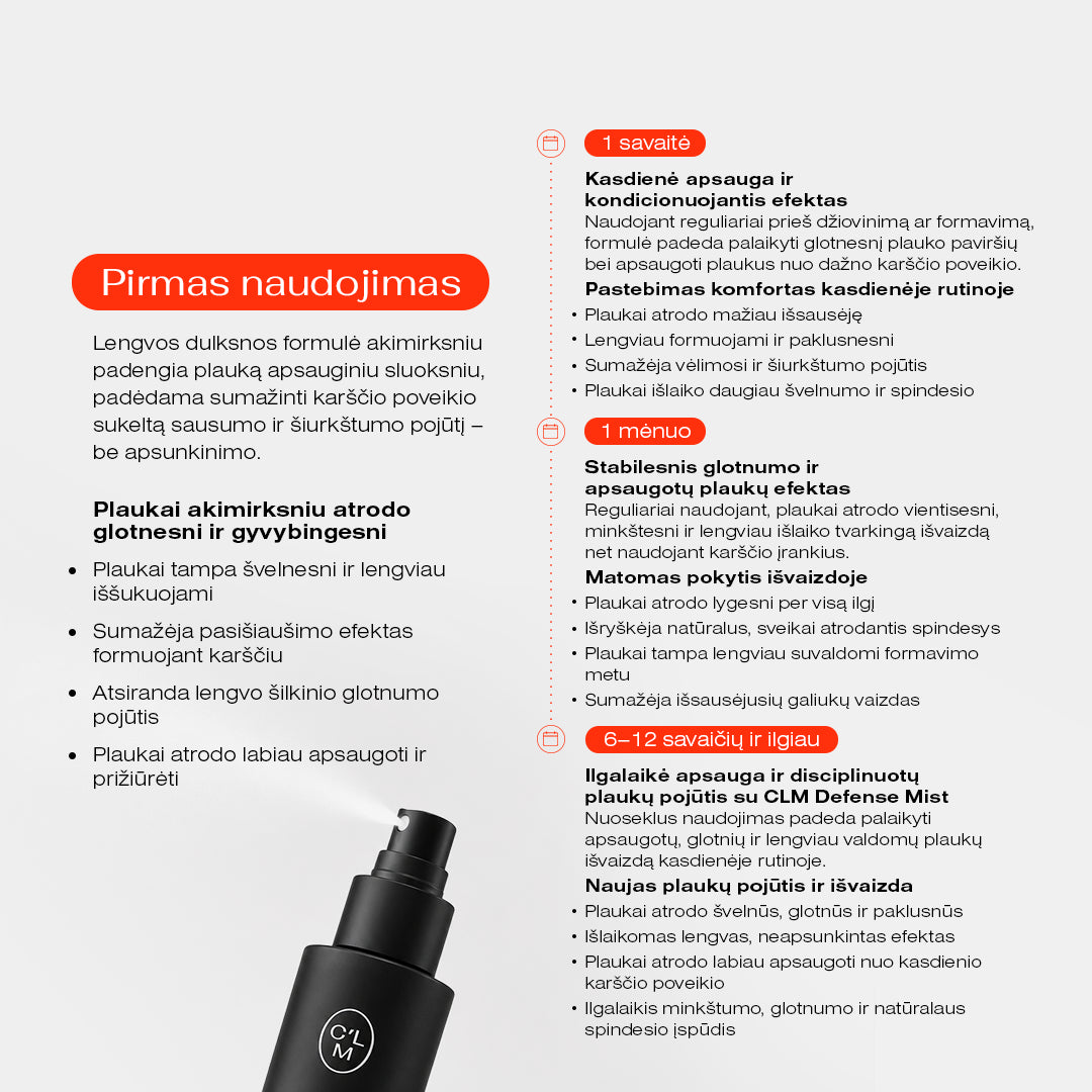 Protective heat spray Defense Mist