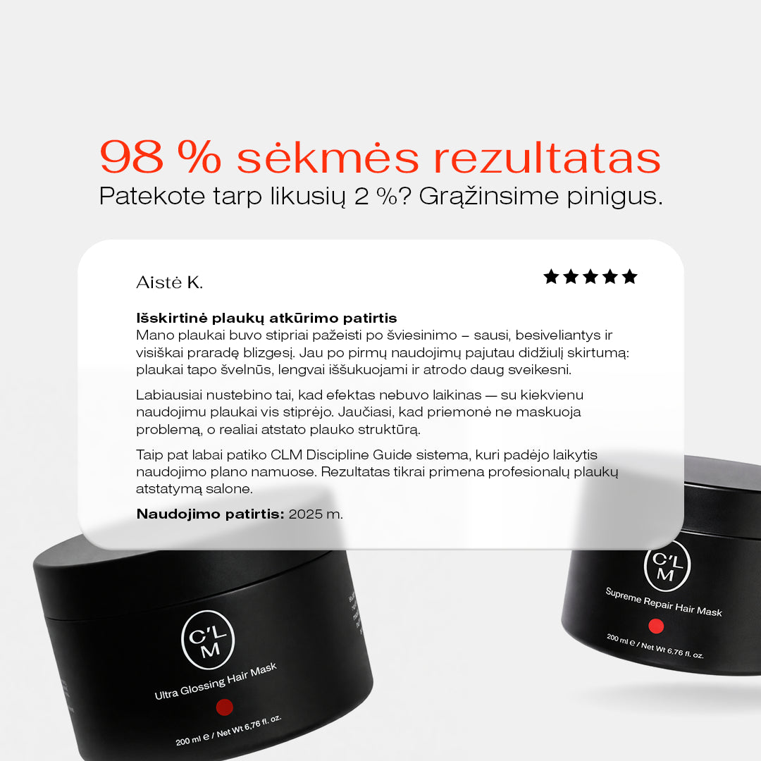 Restore & Glossing Hair Mask Bundle