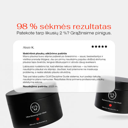 Restore & Glossing Hair Mask Bundle