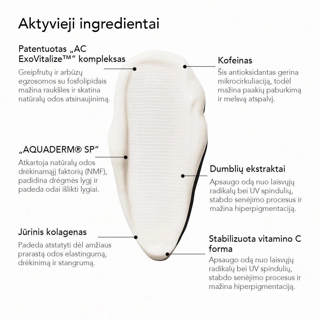 IŠANKSTINIS UŽSAKYMAS: Paakių ir mimikos zonų kreminis serumas 15ml